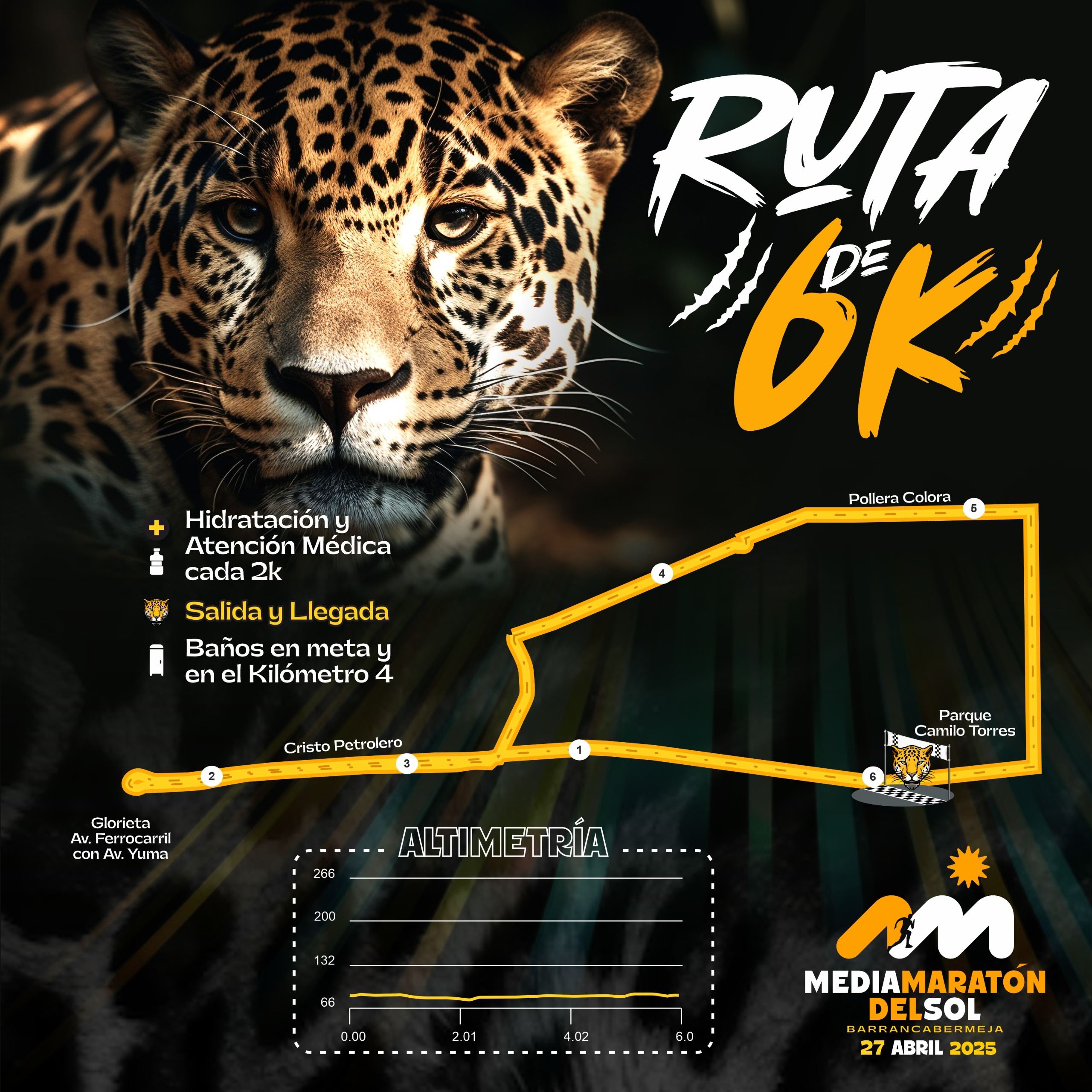 Recorrido 6K